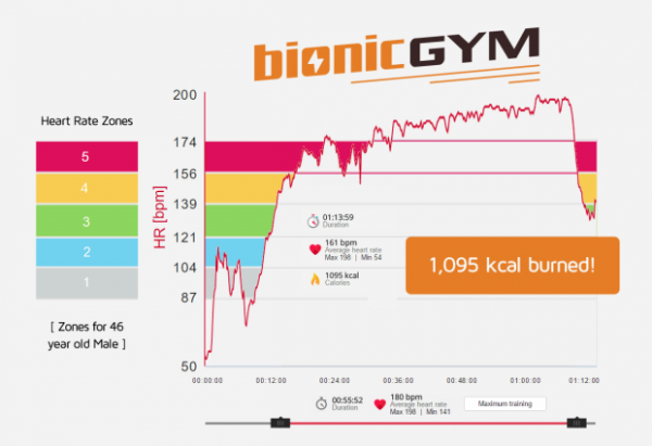 bionicgym3