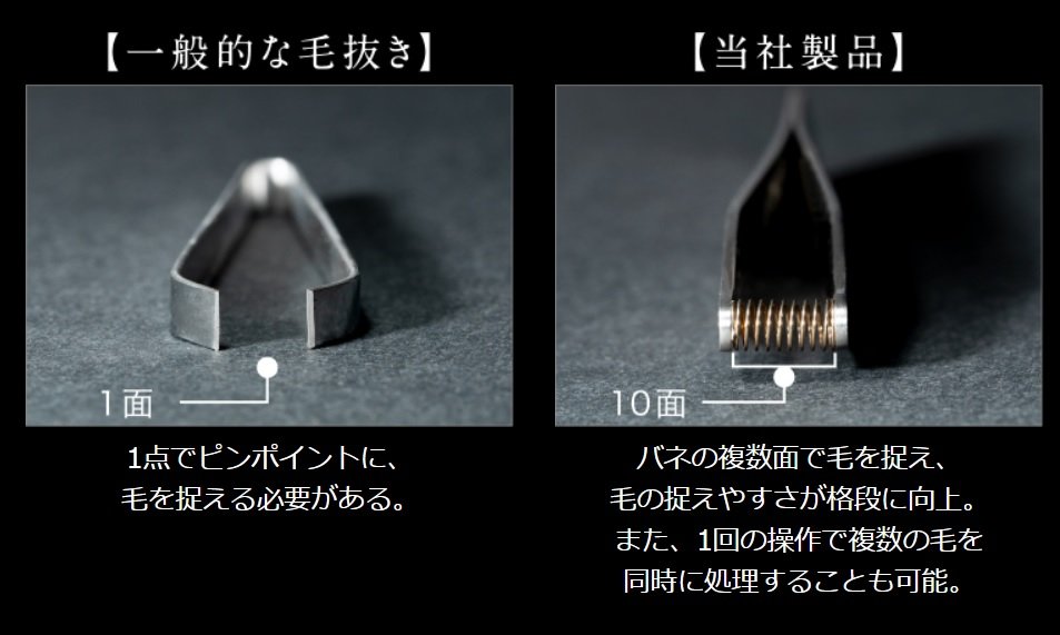 Japanese Company Creates the "Ultimate Ear Hair Tweezers"