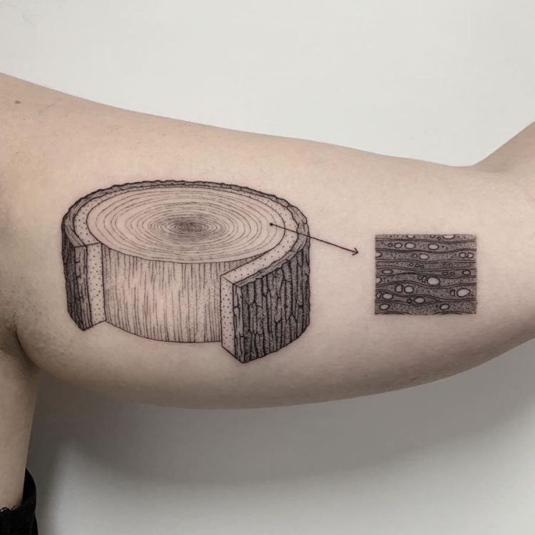 Science tattoo designs by Glendon Mellow  Glendon Mellow