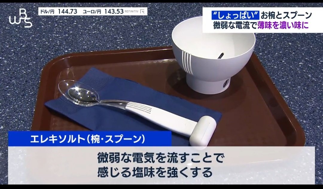 Spoons and Bowls That Use Electricity to Make Food Taste Saltier Go on ...